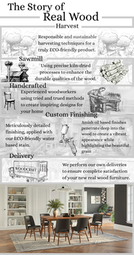 Woodcraft Furniture - Our Process